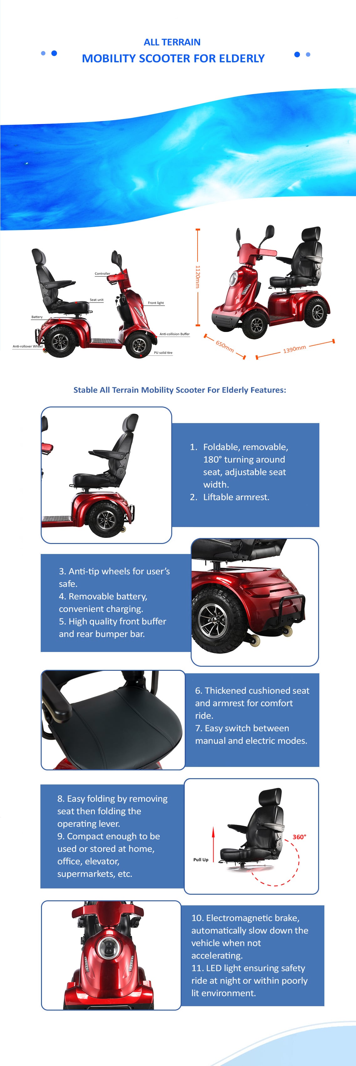 BME58 Description Description du scooter de mobilité BME58