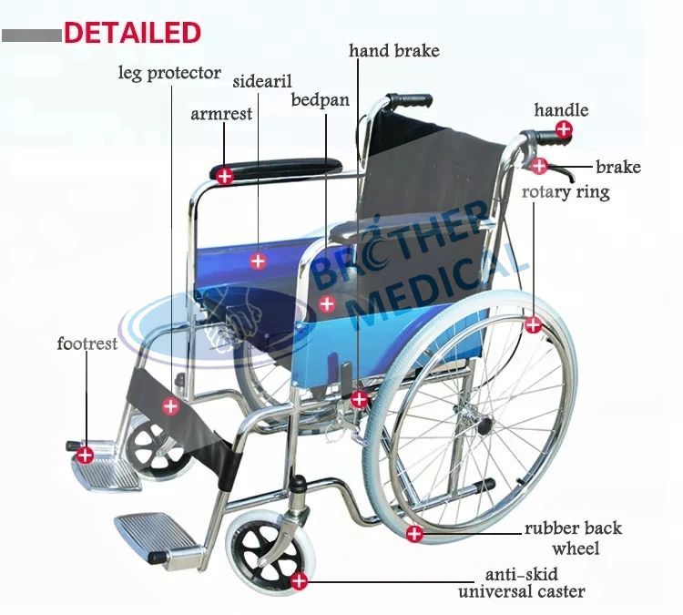 Détails BME4611C