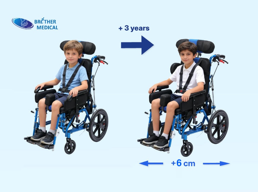panneaux latéraux réglables. Les panneaux latéraux du fauteuil roulant CP peuvent chacun être déplacés de 3 cm sur le côté, élargissant ainsi la largeur du fauteuil roulant et s'adaptant à la croissance de l'enfant.