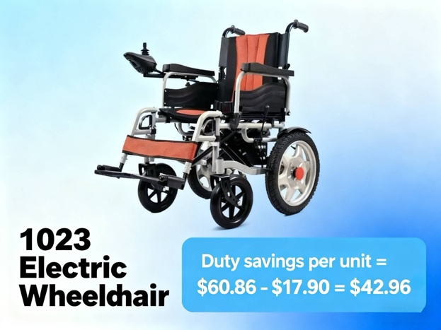 Fauteuil roulant &eacute;lectrique mod&egrave;le 1023