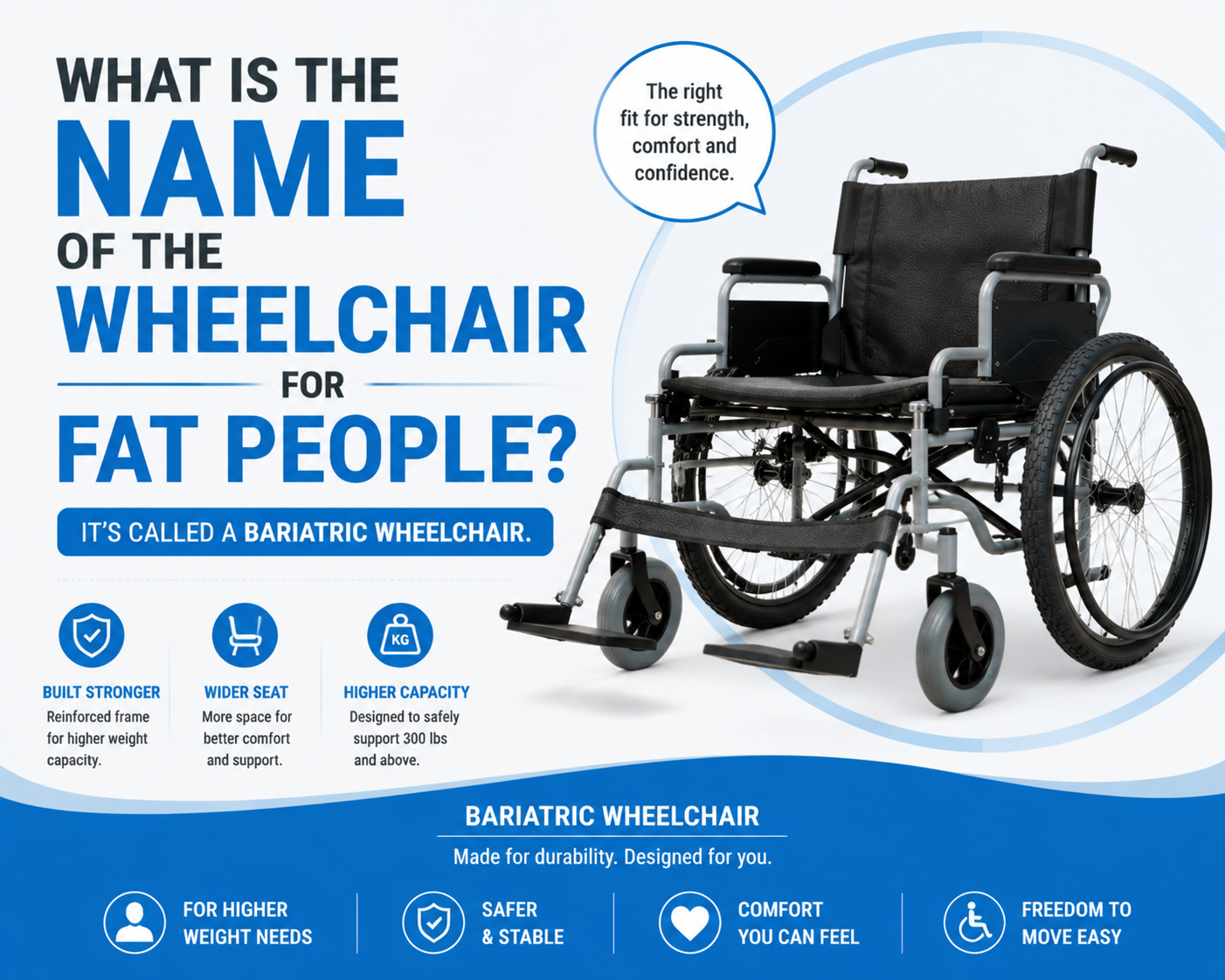 Quel est le nom du fauteuil roulant pour les personnes grosses ?